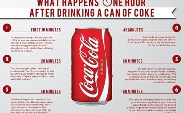 Verdad hace coca cola como se la la